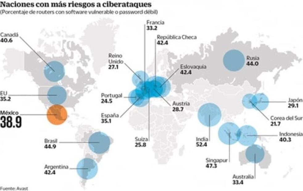 Ciberataque vulneró 60 áreas de Pemex; temen pérdida de datos