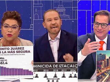 Tercer debate por la CDMX: Lluvia de promesas y acusaciones