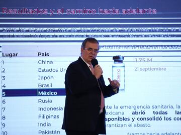 EU enviará más de 6 millones de vacunas contra Covid de Moderna y AstraZeneca: Ebrard