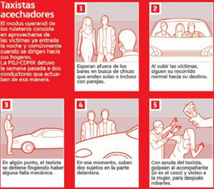 Se comete un delito diario a bordo de taxis en la CDMX, estiman autoridades 