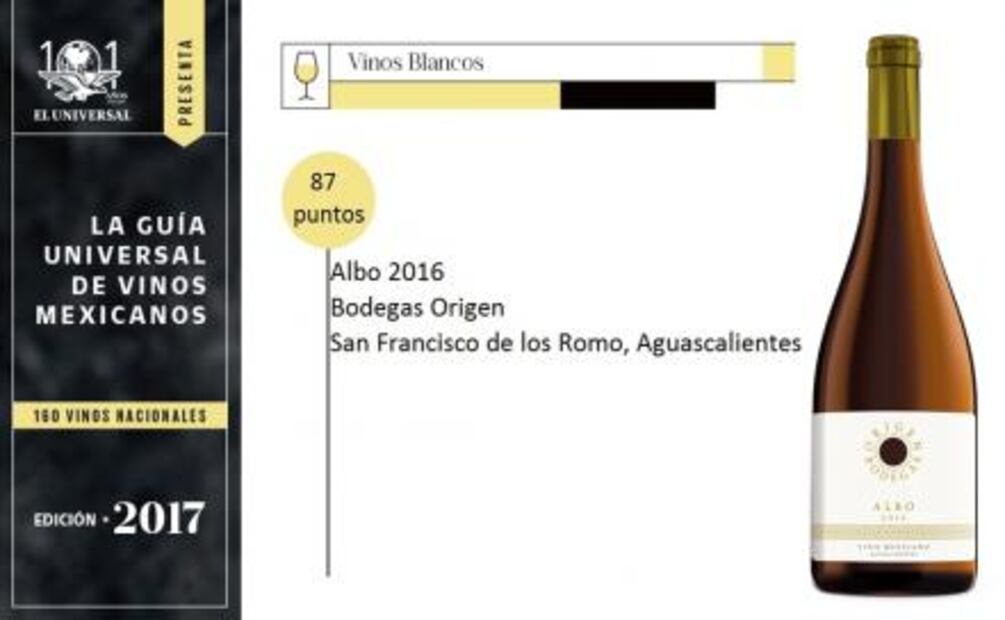Guía Universal de Vinos: Albo 2016