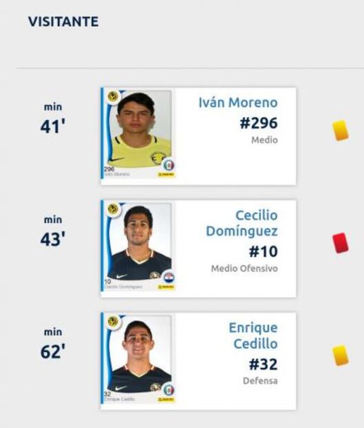 Cecilio Domínguez jugó con la Sub-20 y fue expulsado 