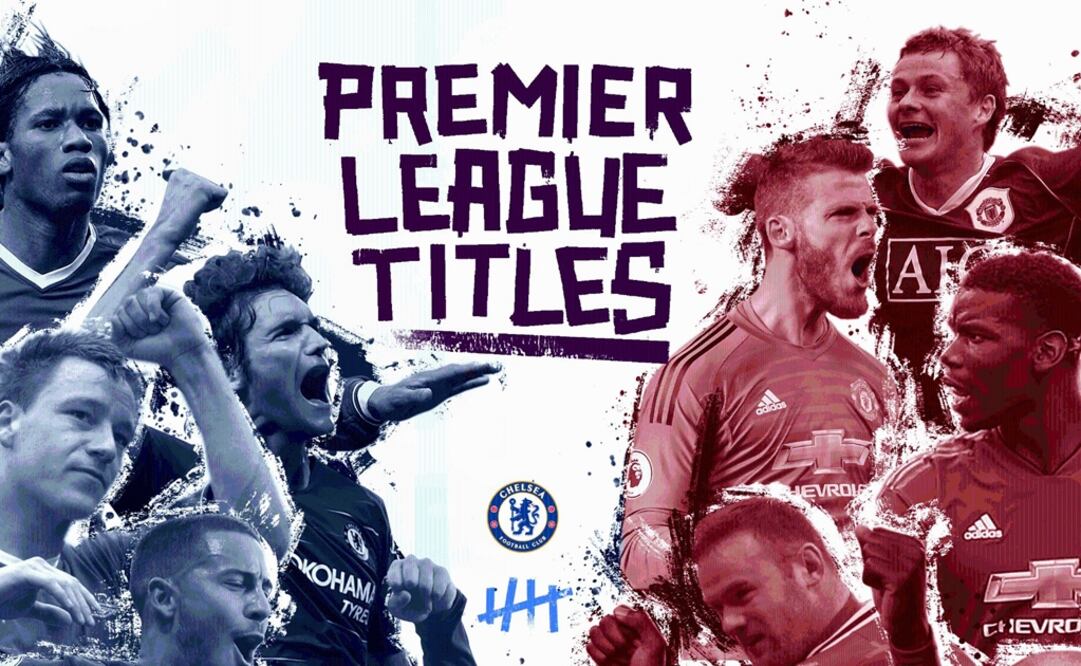 Premier League (Foto: Tomada del Facebook de @premierleague)