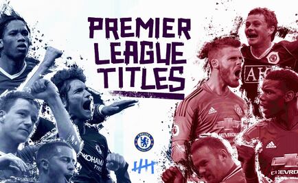 Sky México renueva derechos de Premier League