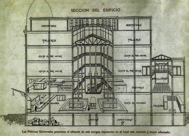 La historia de las tiendas departamentales: cuando la modernidad comenzó a venderse en aparadores