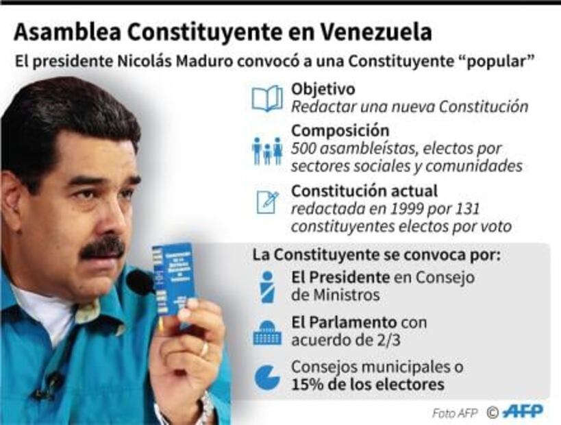 Con 'trancazo', venezolanos rechazan constituyente convocado por Maduro