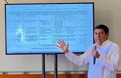 Alistan en Oaxaca defensa de tribunal de Jara ante la Corte; investigarán a exmagistrados