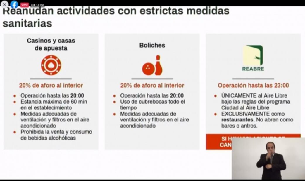 CDMX va por otra semana en semáforo epidemiológico naranja “sin bajar la guardia”