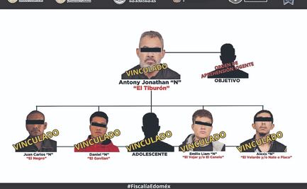 Caen Los Deltas, célula criminal ligada al CJNG 
