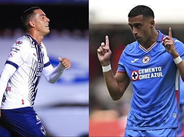 Liga MX comete terrible error con los mellizos Funes Mori