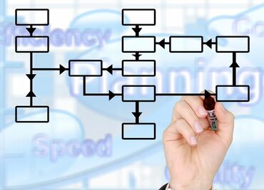 Aprende a gestionar proyectos con este curso online