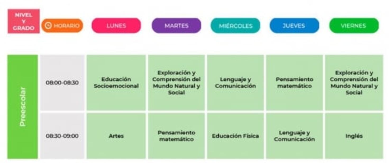 Aprende en Casa: Kínder o preescolar semana del 6 al 10 de septiembre