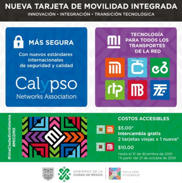 Lo que debes saber sobre la nueva tarjeta de Movilidad Integrada de CDMX