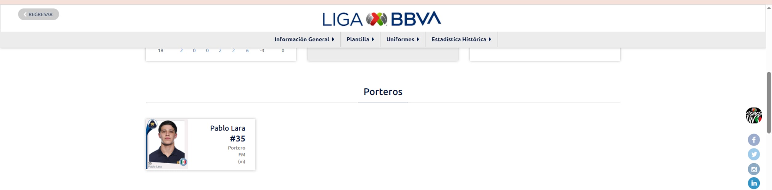 Keylor Navas sigue sin aparecer en la página de la Liga MX / Foto: Especial
