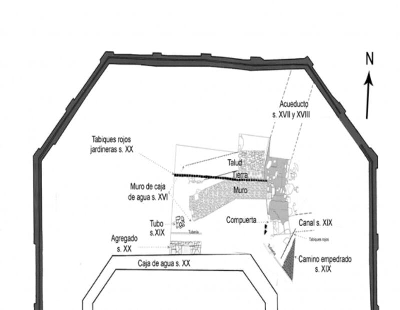 ¿Moctezuma se bañaba en Chapultepec?