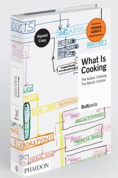 Celebremos el Día del Libro en México con estas obras gastronómicas