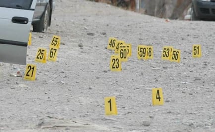 Police identify 5 women found dead inside truck in Zacatecas