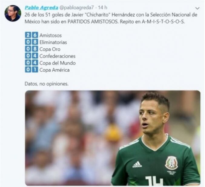 Las publicaciones más polémicas del "Chicharito" Hernández