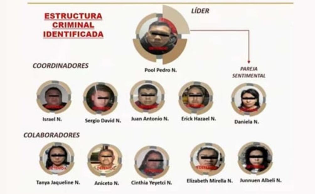 Reportan que les pagaron 400 mil pesos por atentar contra Ciro Gómez Leyva