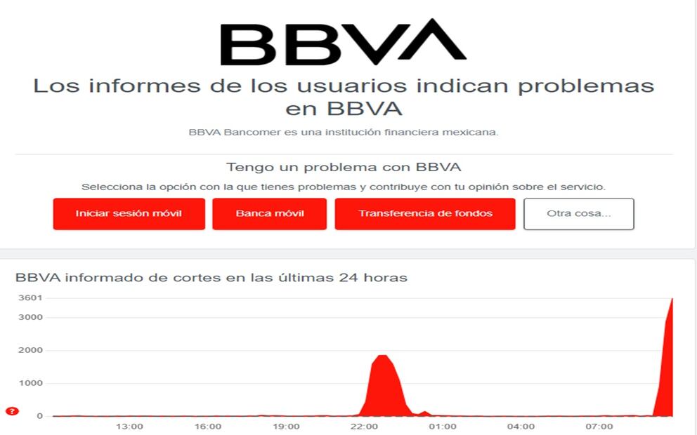 Las fallas más reportadas por los usuarios son para iniciar sesión y para transferencia de fondos. Foto: Captura de pantalla