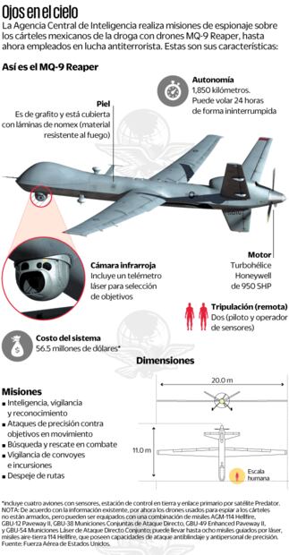 (19/02/2025) Fuente: Fuerza Aérea de Estados Unidos