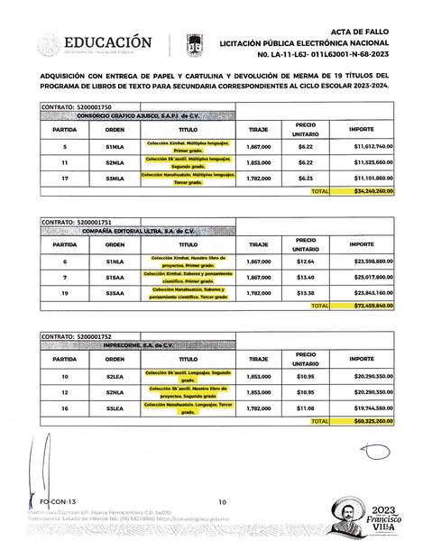 Aplica la 4T austeridad  para libros de secundaria