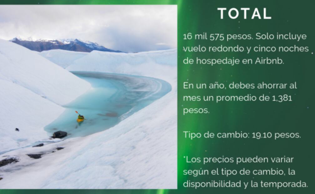 Cuánto debes ahorrar para viajar a Alaska