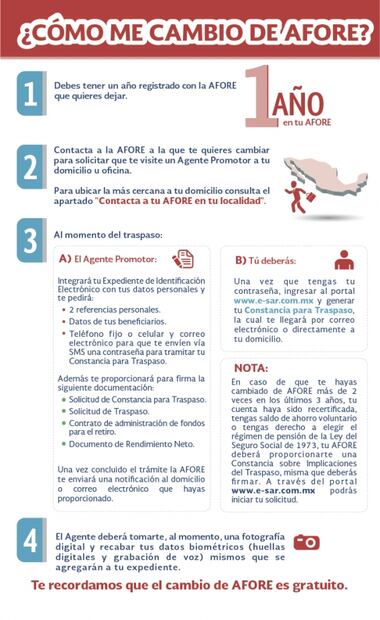 Entérate. ¿Cómo elegir la mejor Afore?