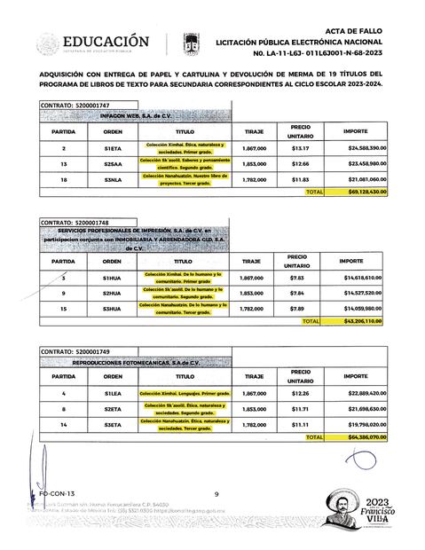Aplica la 4T austeridad  para libros de secundaria