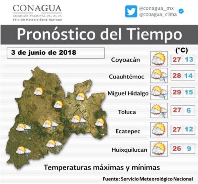 Se espera domingo caluroso y lluvias con granizo en CDMX 