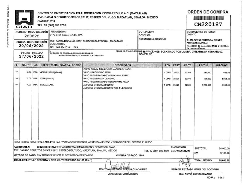 Empresas vinculadas con el Cártel de SInaloa