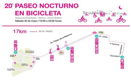 DF: Fin de semana para ciclistas