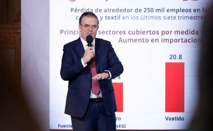 Ebrard presenta Paquete Arancelario para proteger 350 mil empleos en México; “no hay piso parejo”, dice