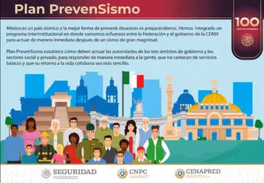 Gobierno y estados ponen en marcha el plan PrevenSismo