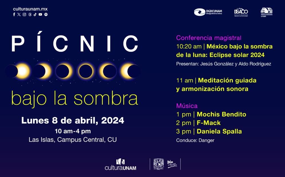 UNAM