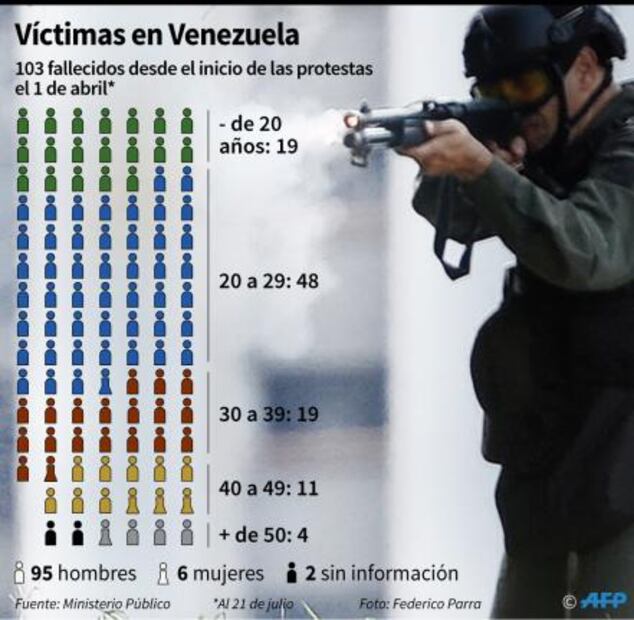 Parlamento venezolano designa una corte suprema paralela