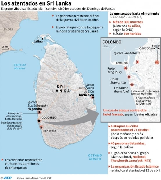 Captan llegada de presunto terrorista suicida a iglesia de Sri Lanka 