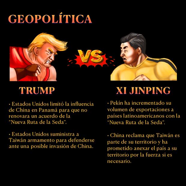 Estados Unidos y China mantienen tensiones por su control o influencia sobre algunos territorios. Ilustración: Guadalupe Manzanares