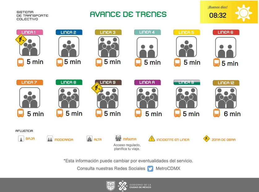 Avance de la líneas del metro. Foto: Oficial