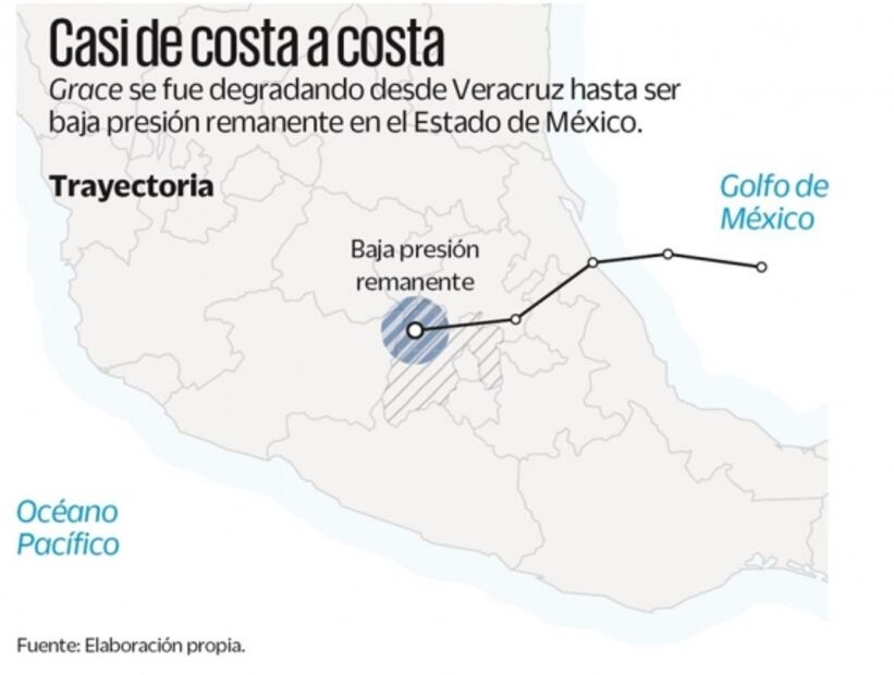 Paso de Grace deja saldo de 8 muertos; seis son niños
