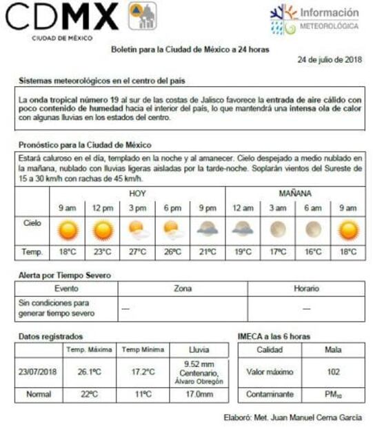 Pronostican hasta 30 grados de temperatura en CDMX