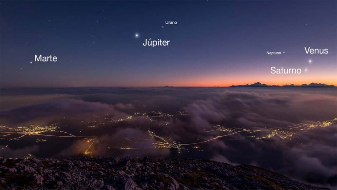 Conjunción astronómica en julio: ¿cuándo y cómo ver la alineación de Saturno, Neptuno, Venus y Júpiter?. Fuente: Gaceta UNAM