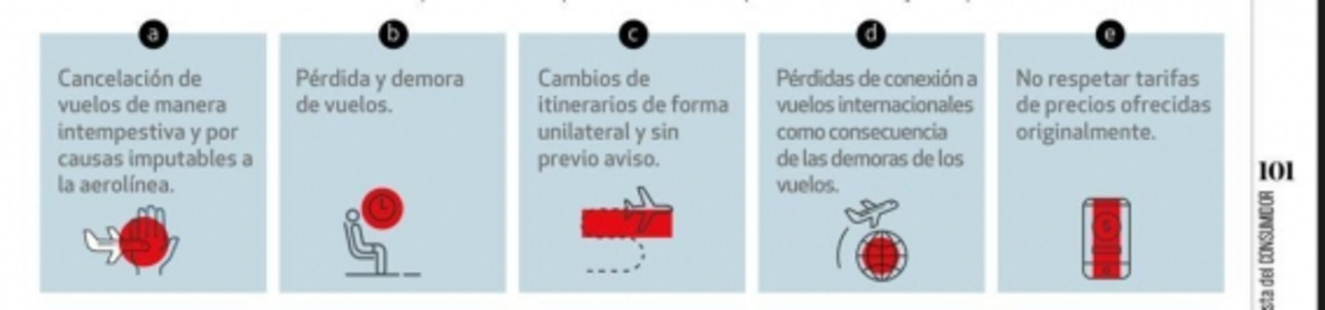 Interjet indemniza, pero no se pueden cambiar los vouchers: Profeco