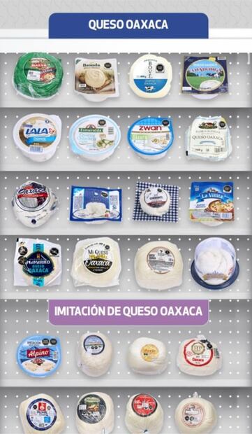 Profeco alerta de quesos Oaxaca que "tienen hongos"
