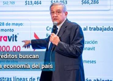 Créditos a la palabra para enfrentar impacto económico por Covid-19 son inéditos: AMLO
