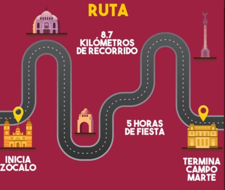 ¿Dónde y a qué hora empieza el Desfile de Día de Muertos en la CDMX? Aquí te decimos