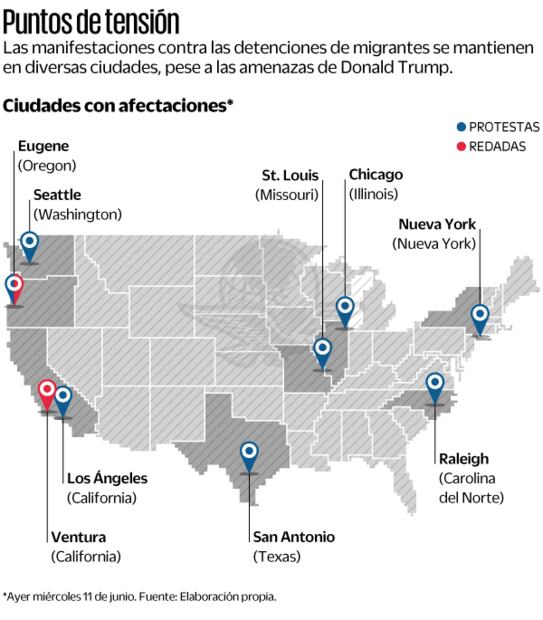 Puntos de tensión. Elaboración propia