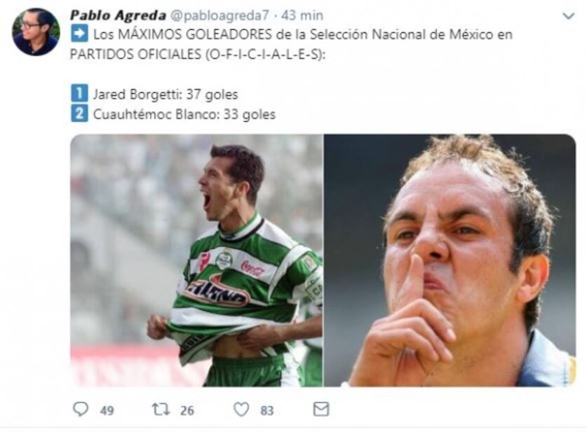 Chicharito explota y le presume sus goles a un aficionado en twitter
