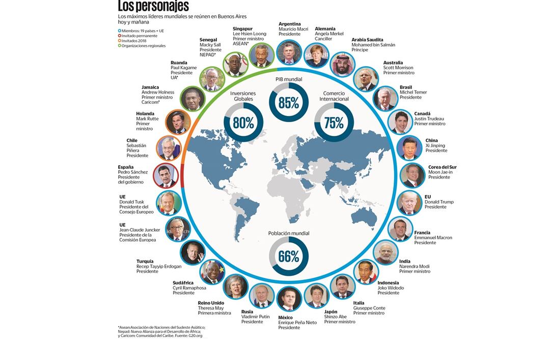 Arranca cumbre G20 entre tensión global