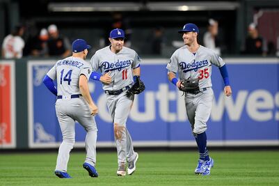 Dodgers ganan su séptimo banderín divisional